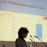 Internationaler Frauentag 2014